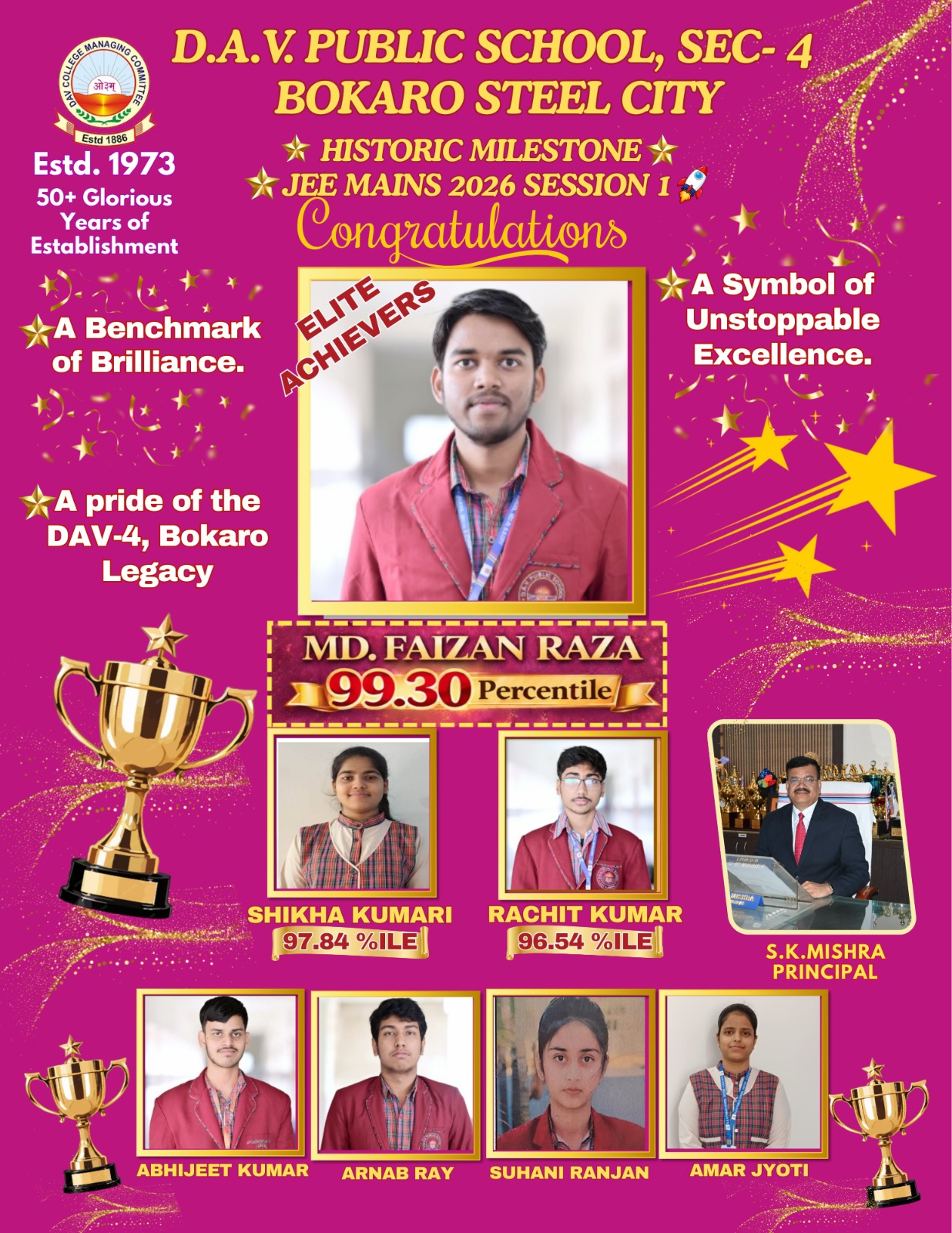 JEE MAINS 2026  SESSION-1 ELITE ACHIEVERS